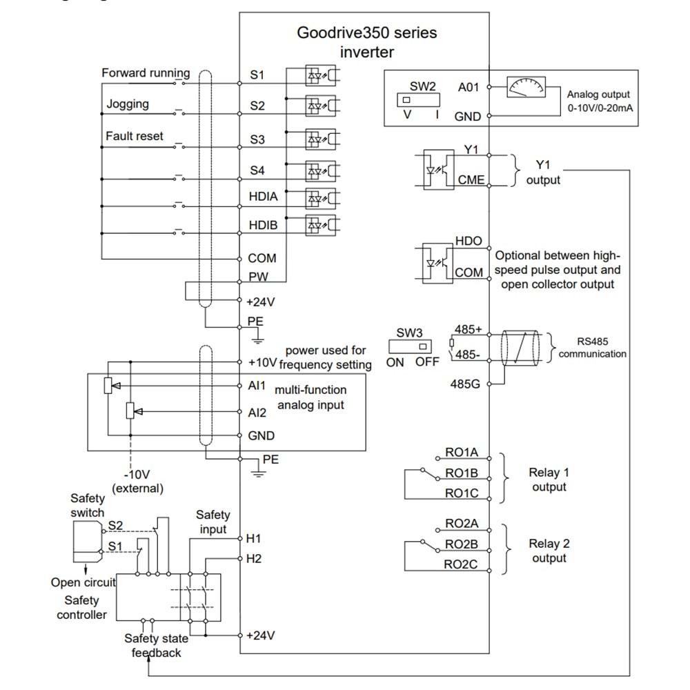 Invt GD350A-7R5G/011P-4 ,7.5kw/380v Ac Motor Sürücü