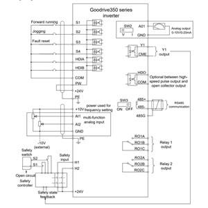 Invt GD350A-7R5G/011P-4 ,7.5kw/380v Ac Motor Sürücü