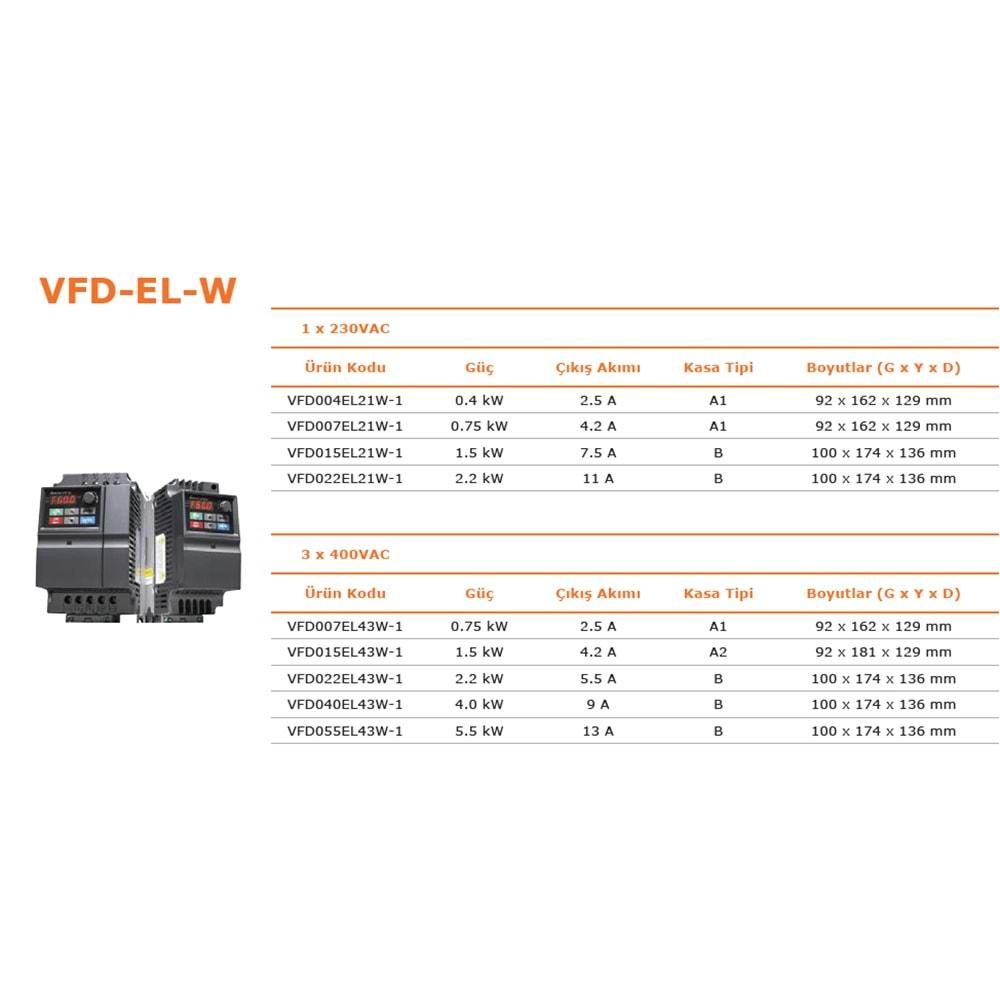 Delta VFD015EL43W-1 ,ELW-1.5kw/380v Ac Motor Sürücü