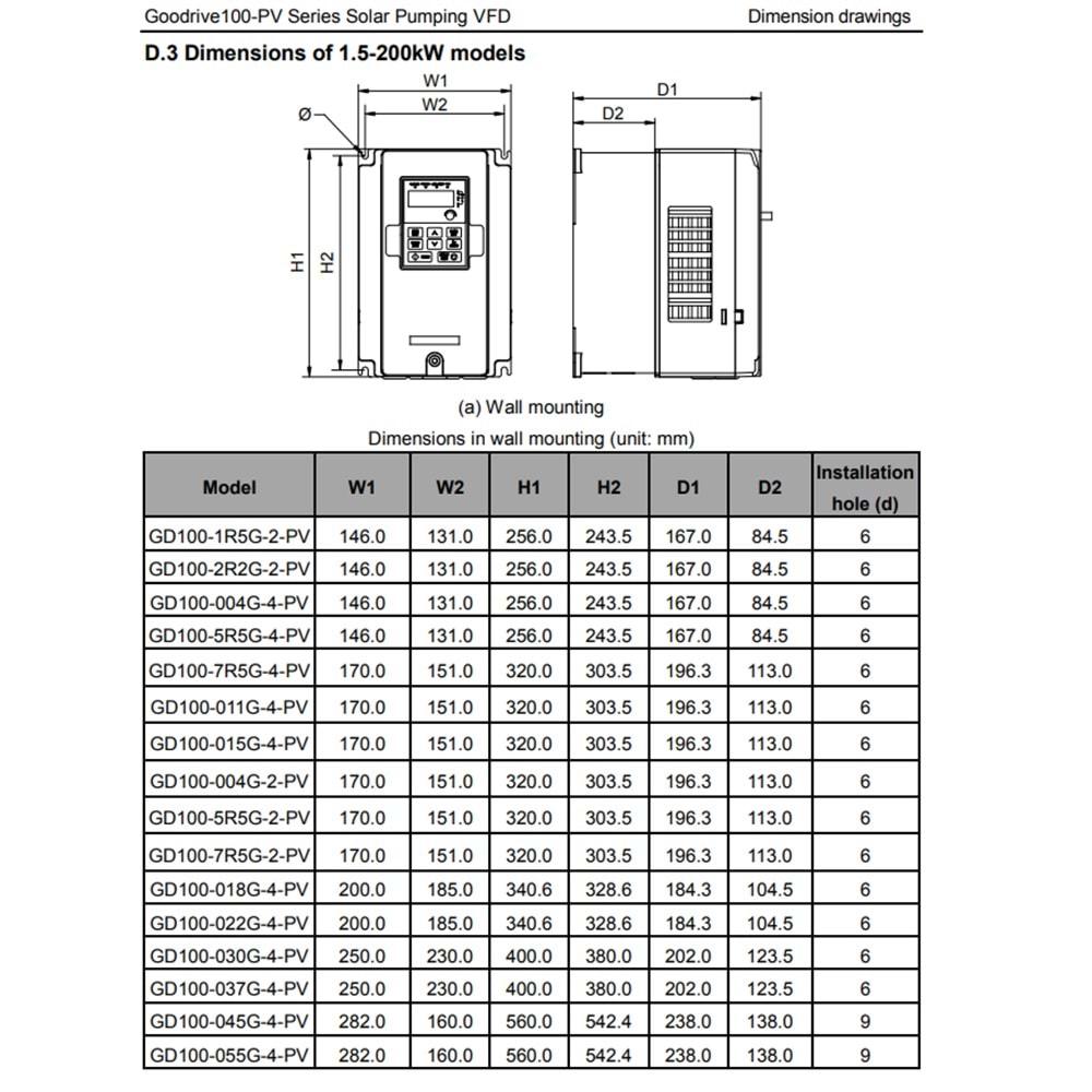 Invt GD100-004G-4-PV ,4kw/380v,Solar Pompa, Ac Motor Sürücü