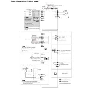 Delta VFD17AME43AFNAA ,ME300-7.5kw/380v Ac Motor Sürücü