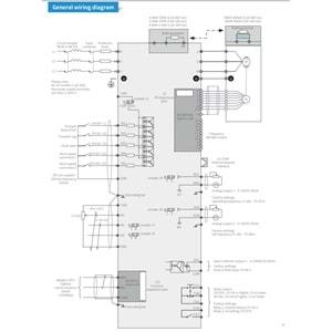 Inovance MD500T30G/37PB-PLUS-INT ,30kw/380v Ac Motor Sürücü