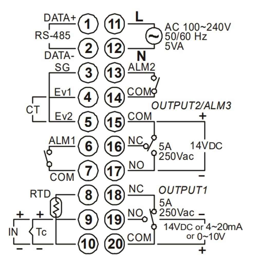 Delta DTB4896CR ,48x96 110v/220vac 4..20mA Proses Kontrol