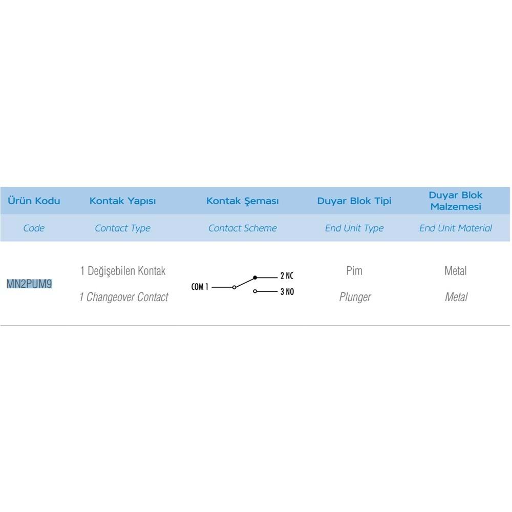 EMAS MN2PUM9 (PİM-4cm,1NO/1NC,ASAL SİVİC)