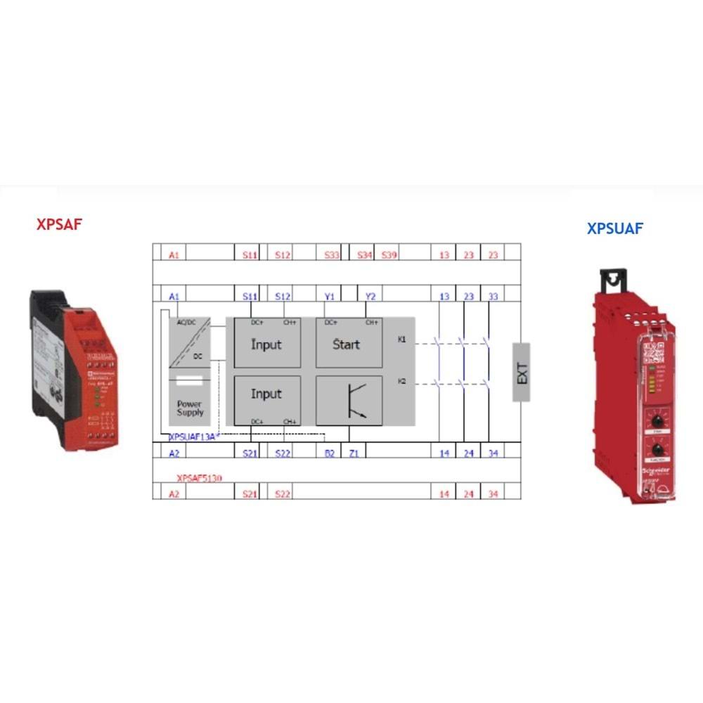 Schneider XPSUAF13AP ,24vac/dc Kontak-3A Güvenlik Röle