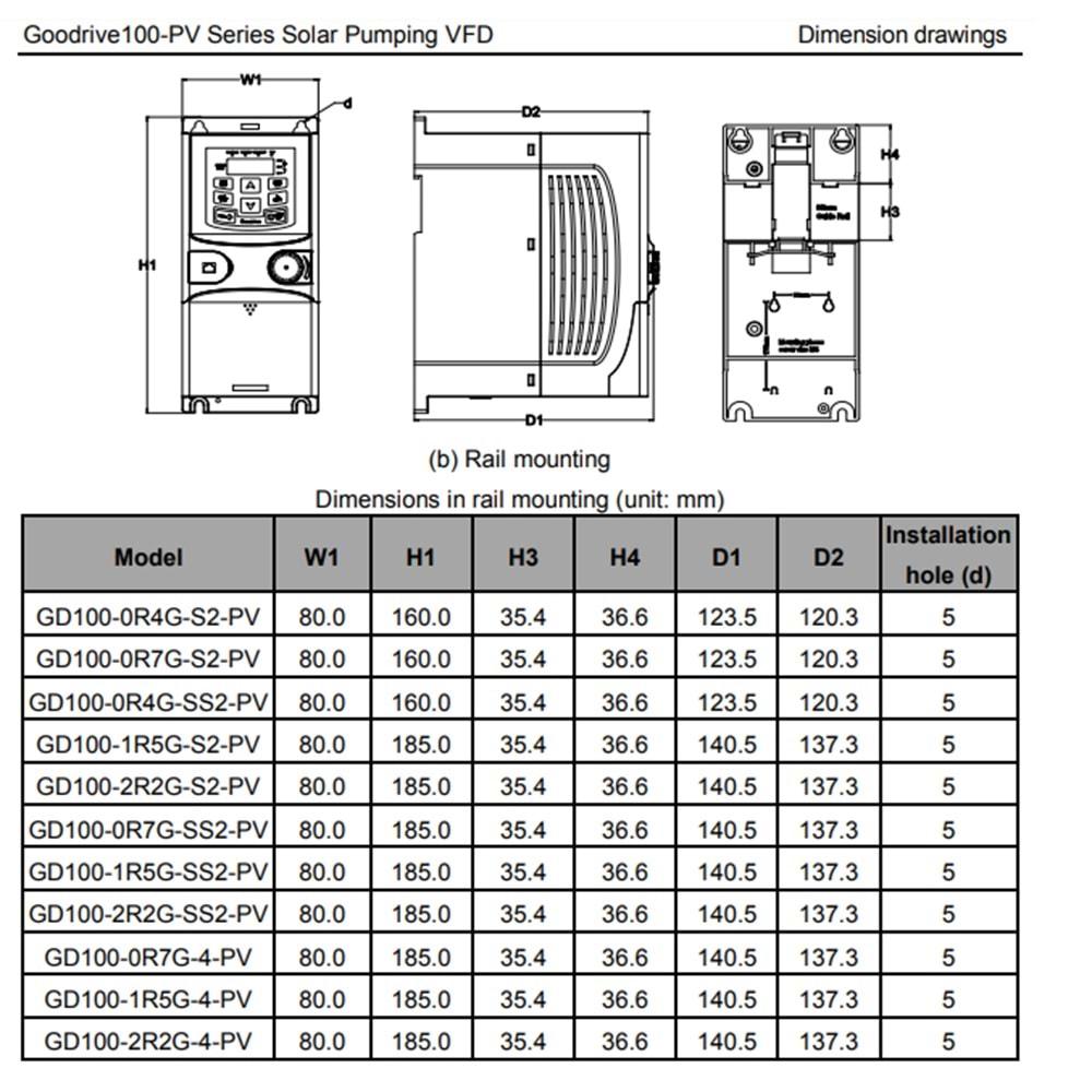 Invt GD100-1R5G-S2-PV ,1.5kw/220v,Solar Pompa, Ac Motor Sürücü