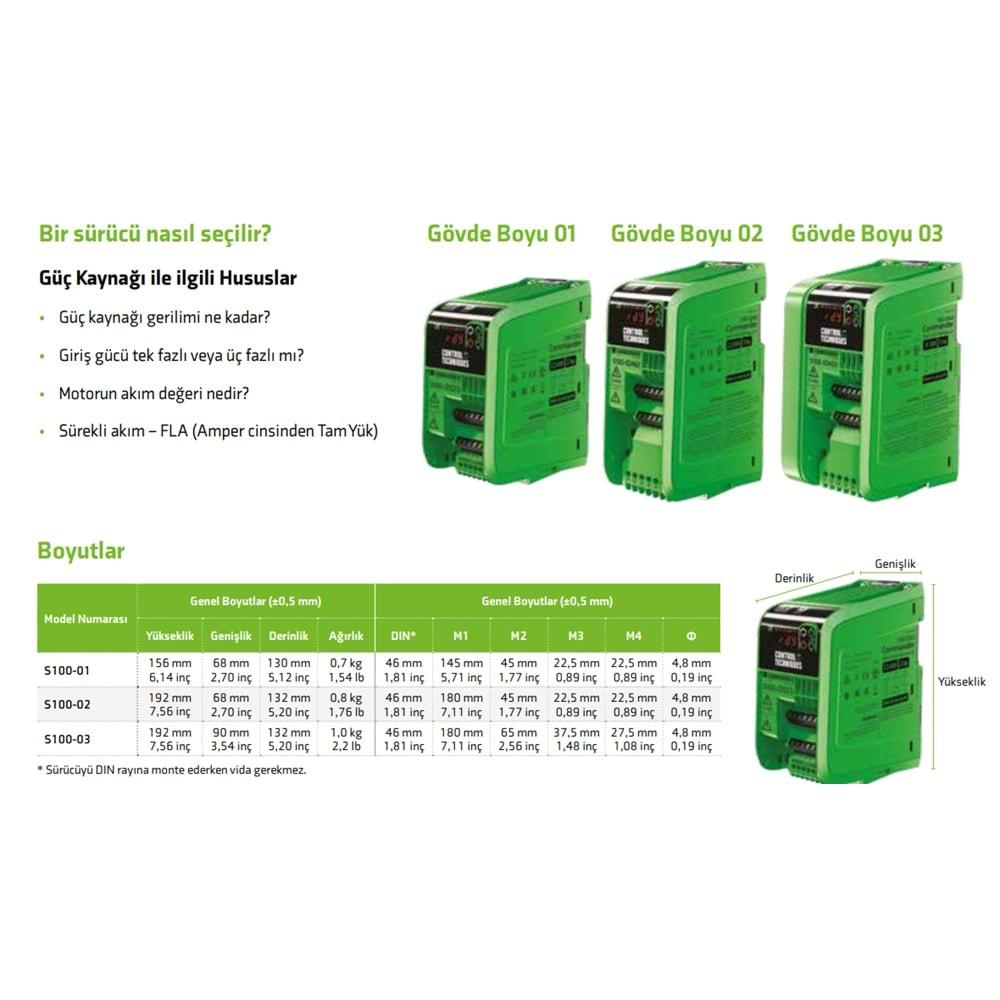 NIDEC S100-01S53-0A0000 (0.75KW/220V,AC MOTOR SÜRÜCÜ)