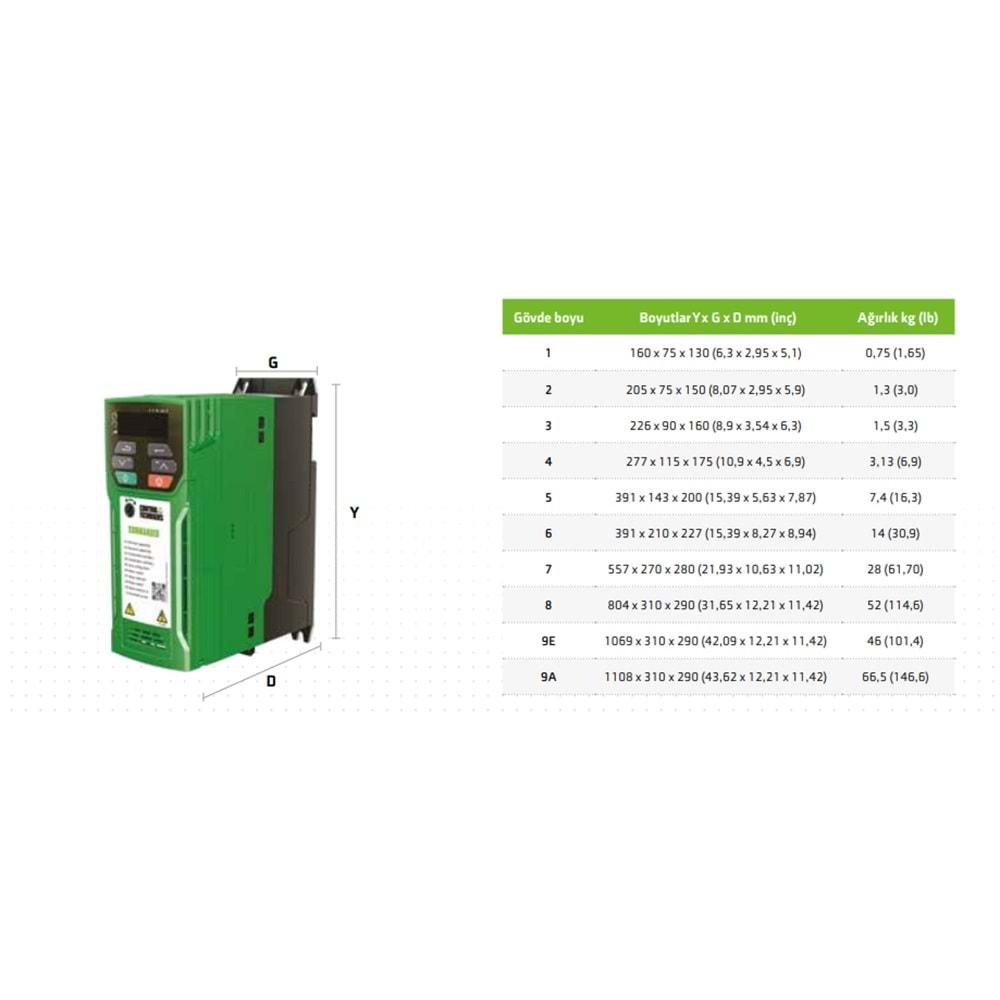 Nidec C200-03400073A ,3kw/380v Ac Motor Sürücü