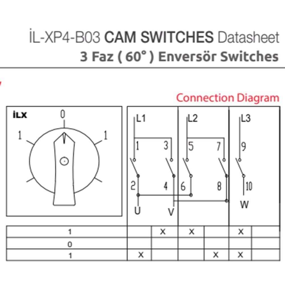 İlx İL-XP4-B03-025 ,3-Faz/25a Enversör Şalter