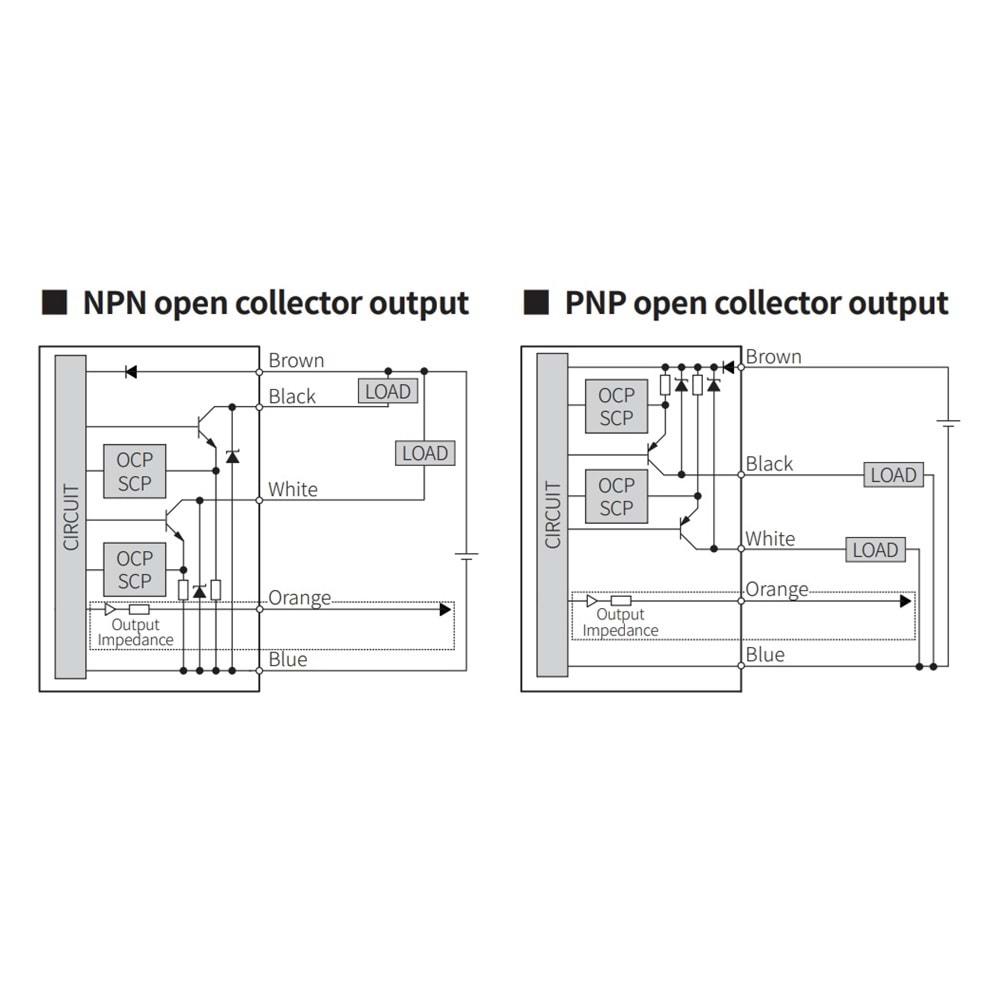 Autonics PSQ-CO1CU-RC1/8 ,±100-kPA PNP/NPN-NO/1..5v 4..20mA Basınç Sensör Gösterge