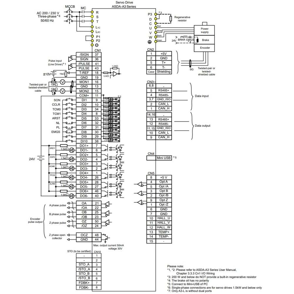 Delta ASD-A3-1543-M ,A3-1.5kw/380v Pulse/CanOpen Servo Sürücü