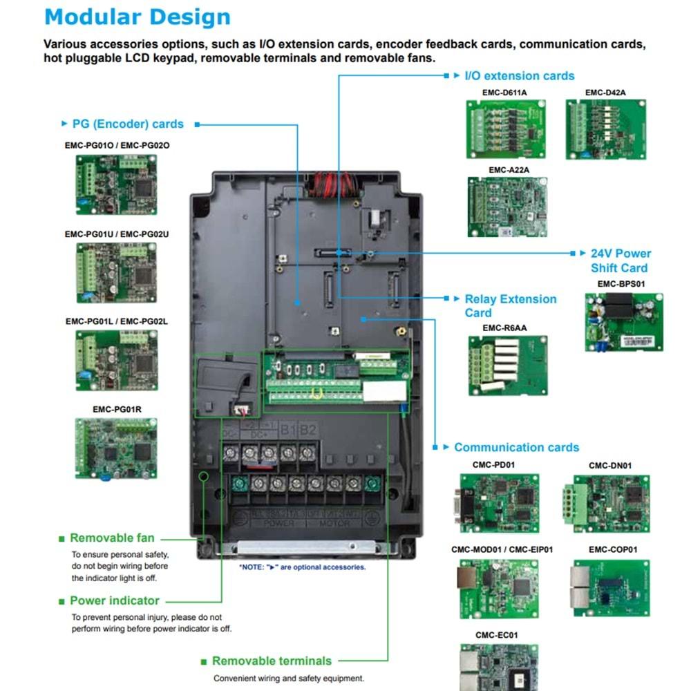 Delta VFD1320C43A-00 ,C2000-132kw/380v Ac Motor Sürücü