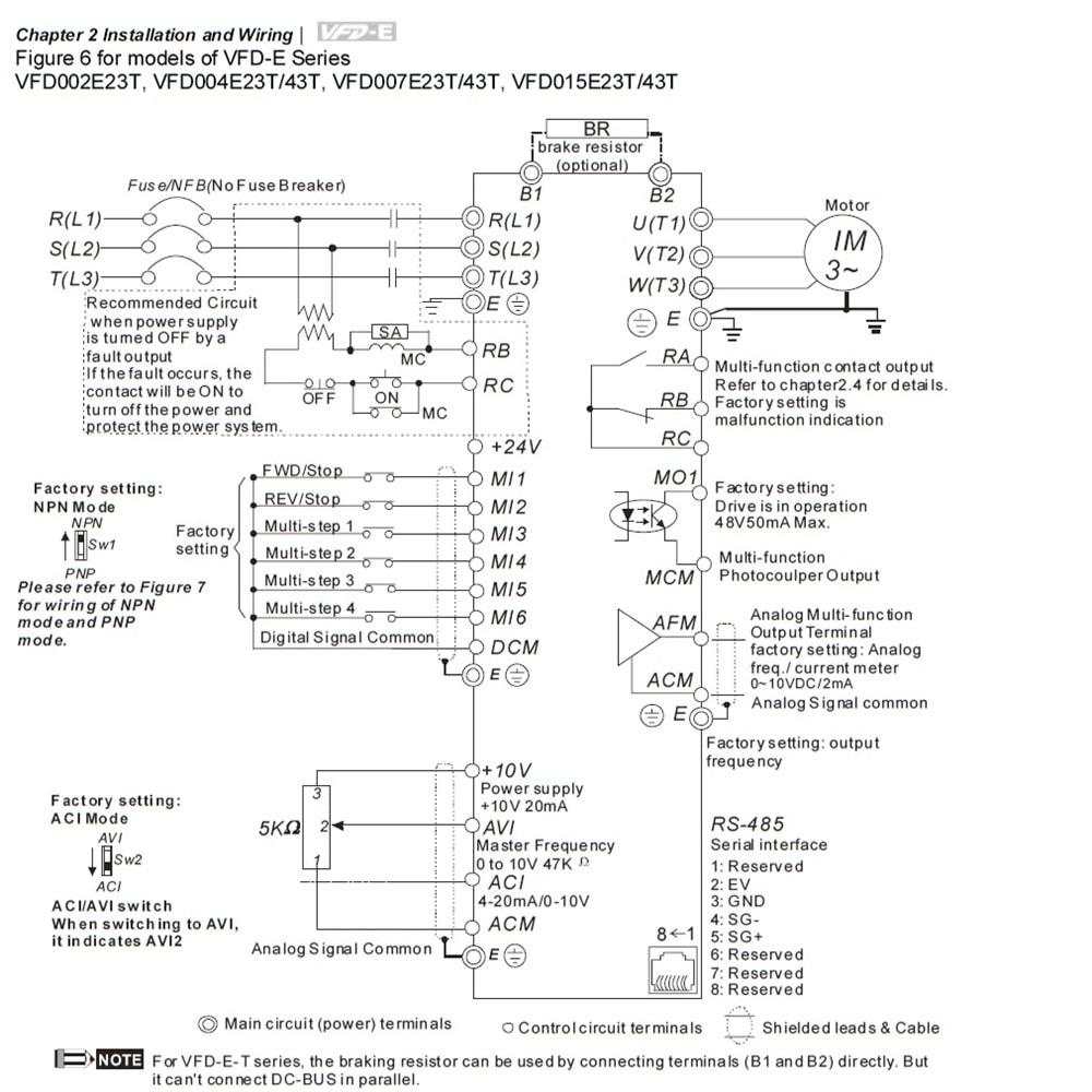 Delta VFD185E43A ,E-18.5kw/380v Ac Motor Sürücü