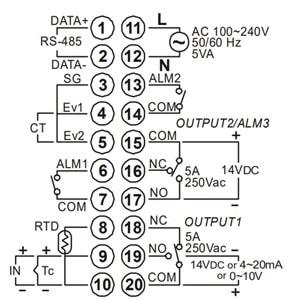 Delta DTB4896RR ,48x96 110v/220vac RÖLE Proses Kontrol