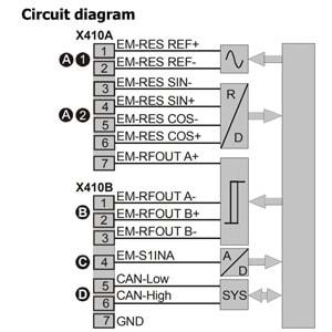 Bonfiglioli EM-RES01 ,ACT seri Resolver Modül