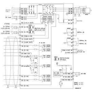 Danfoss FC-302P22KT5 ,22kw/380v Ac Motor Sürücü