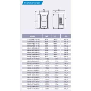 Invt GD20-075G-4-EU ,75kw/380v Ac Motor Sürücü