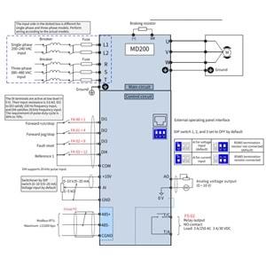 Inovance MD200S0.4B-INT ,MD200-0.4kw/220v Ac Motor Sürücü