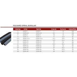 ORTAÇ OGPA-11 (GRİ-11mm,POLYAMİD SPİRAL)