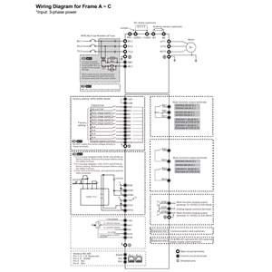 Delta VFD022CP4EB-21 ,CP2000-2.2kw/380v Ac Motor Sürücü