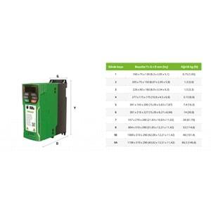 NIDEC C200-03400094A10100AB100 (4KW/380V,AC MOTOR SÜRÜCÜ)