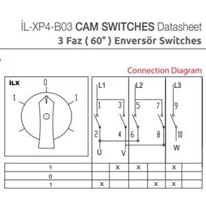 İlx İL-XP4-B03-025 ,3-Faz/25a Enversör Şalter