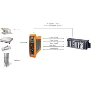 Baykon TX16 ,12..24vdc,Analog Çıkış Loadcell Konverter