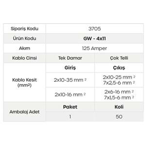 Gwest GW-4x11 ,4-Kutup/11-Kanal 125a Dağıtım Bara