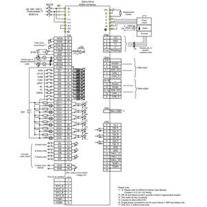 Delta ASD-A3-1543-M ,A3-1.5kw/380v Pulse/CanOpen Servo Sürücü