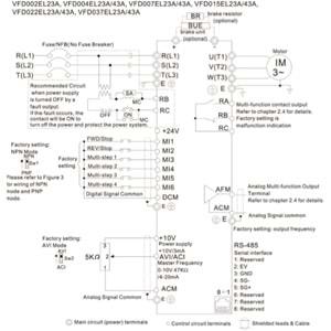 Delta VFD007EL43A ,EL-0.75kw/380v Ac Motor Sürücü