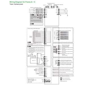 Delta VFD015C43A-21 ,C2000-1.5kw/380v Ac Motor Sürücü