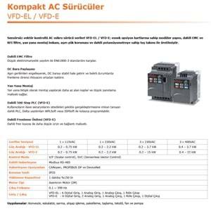 Delta VFD022EL43A ,EL-2.2kw/380v Ac Motor Sürücü