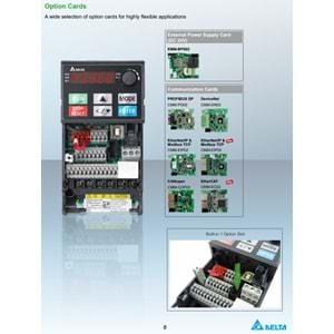 Delta VFD17AMS43AFSAA ,MS300-7.5kw/380v Ac Motor Sürücü