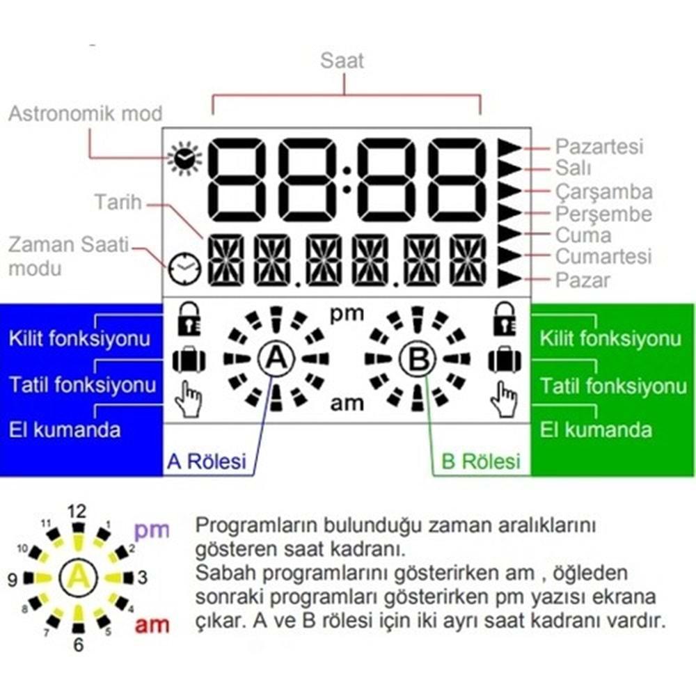 Kael ASTRO-30 ,Ray Tip 220vac Kontak 2A2K Astronomik Zaman Saati