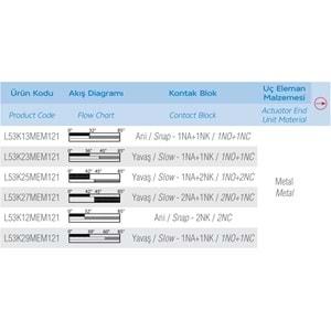 EMAS L53K13MEM121 (EMAS METAL-1NO/1NC,MAKARA,SINIR SİVİC)