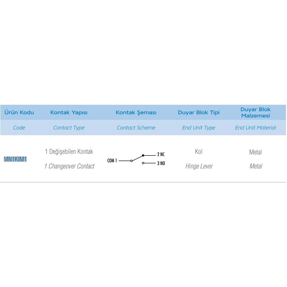 EMAS MN1KIM1 (KOL-40mm,1NO/1NC,ASAL SİVİC)